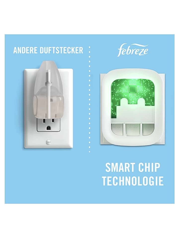 3er-Set: Raumduft-Nachfüller "Febreze 3Volution - Zero% Aqua", Je 20 Ml – Bild 9