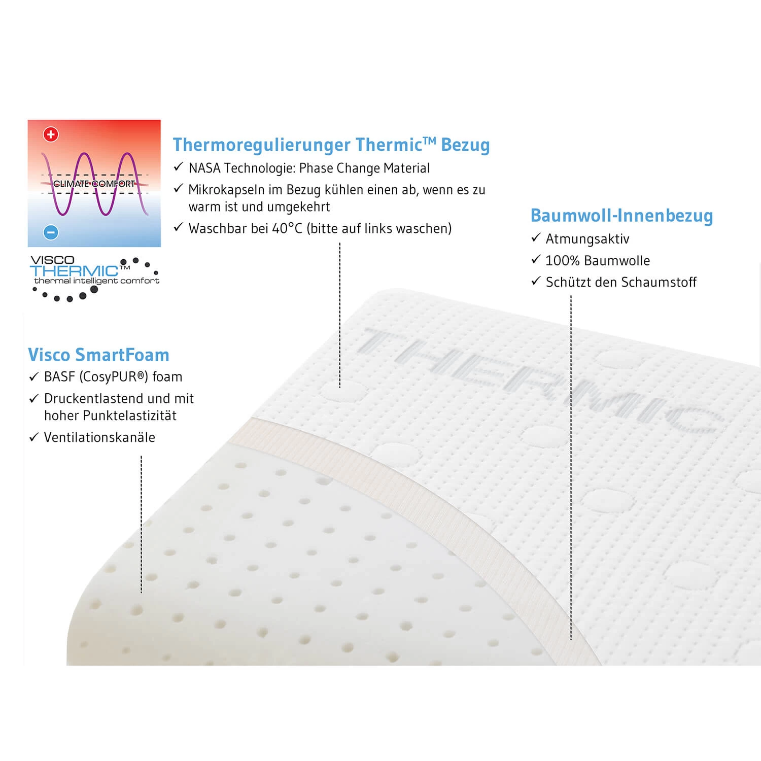 Seitenschläferkissen "GIANFAR" Mit Ergonomischem Nackenbogen Und Thermo-Bezug – Bild 3