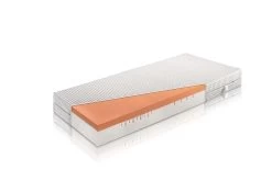 Matratze KS Vega In Weiß