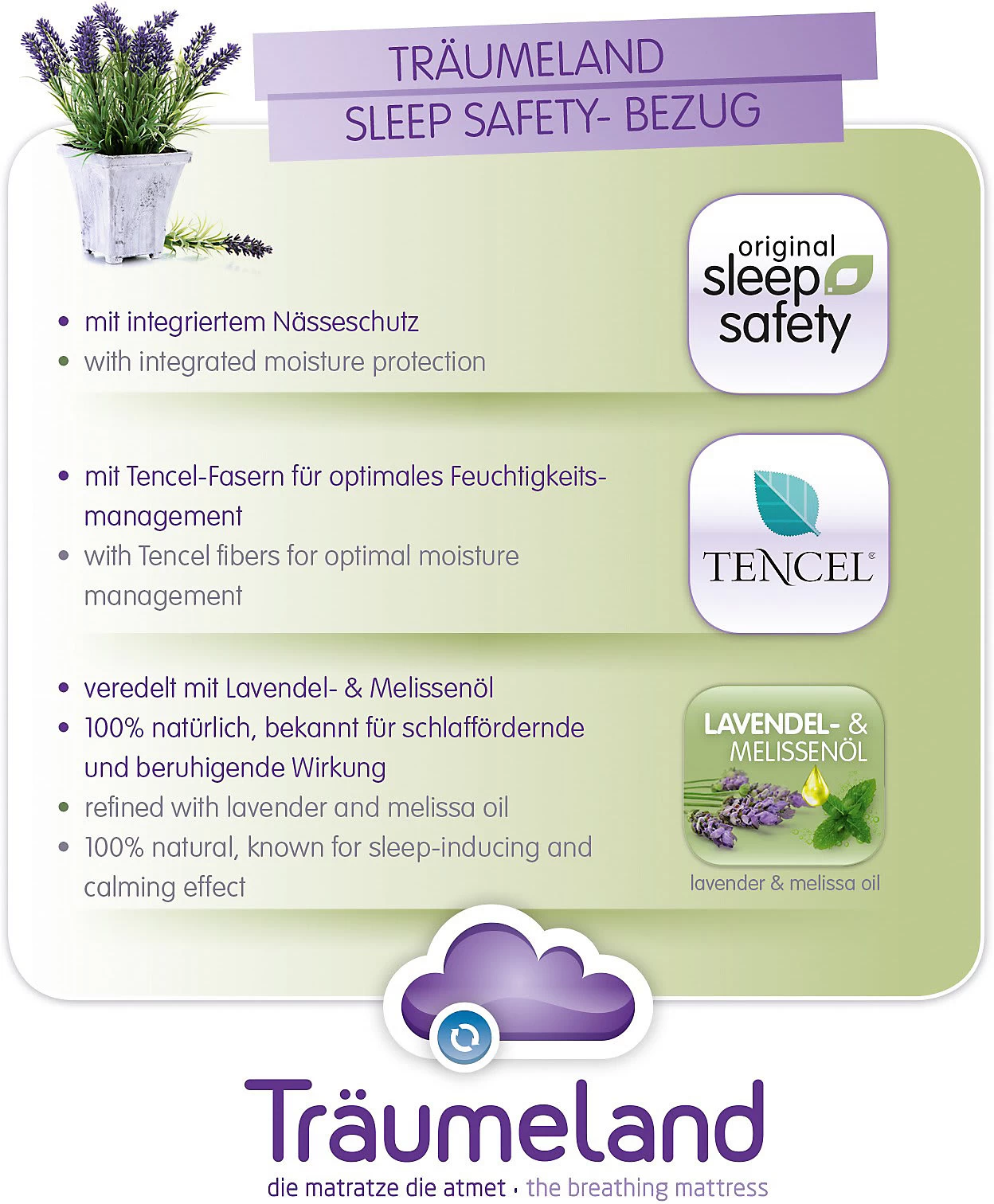 Matratze Play&dream Für Laufgitter, 75 X 100 Cm – Bild 6